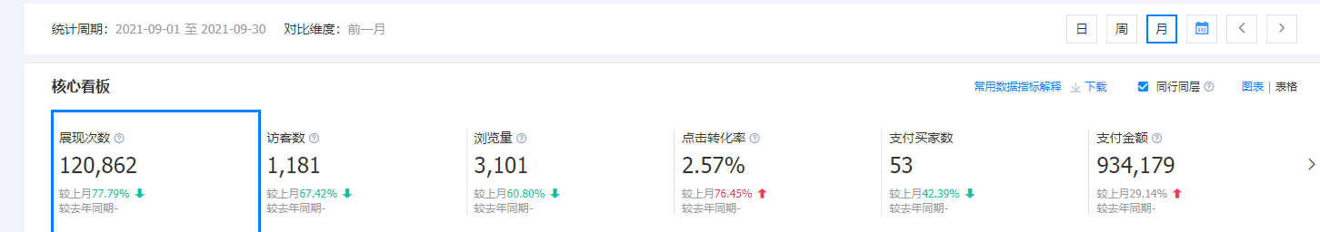 藥業(yè)3 藥業(yè)3